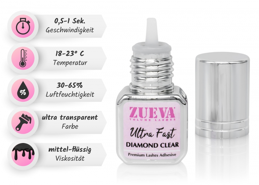 Wimpernkleber Ultra Fast - Diamond Clear 1s l 5g